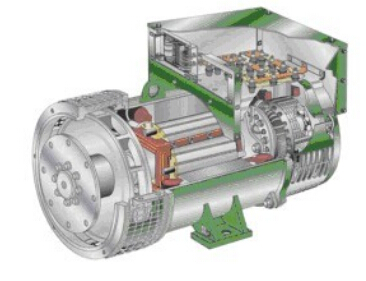 运城发电机内部结构图 运城发电机内部结构图